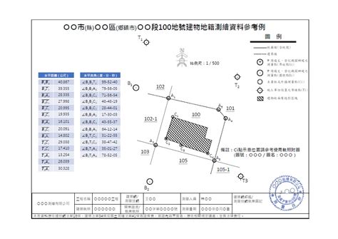 地基圖|全方位地籍資料查詢系統